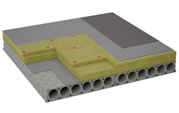 considerations of Overslade flat roofing insulation